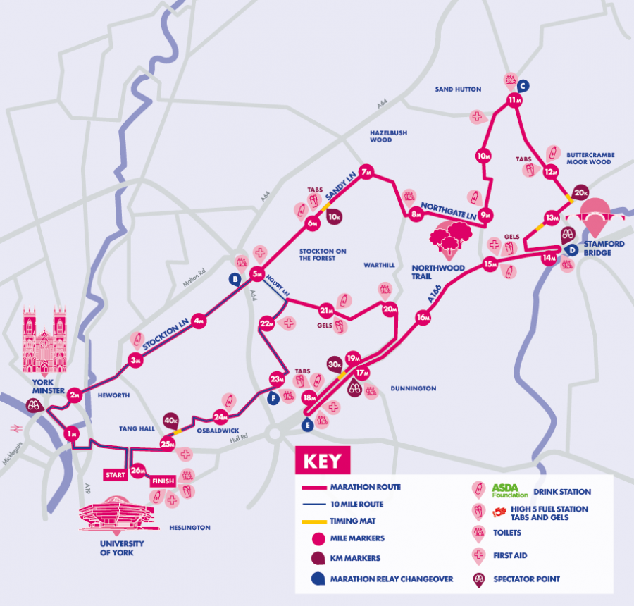 Yorkshire Marathon Festival | Yorkshire Air Ambulance